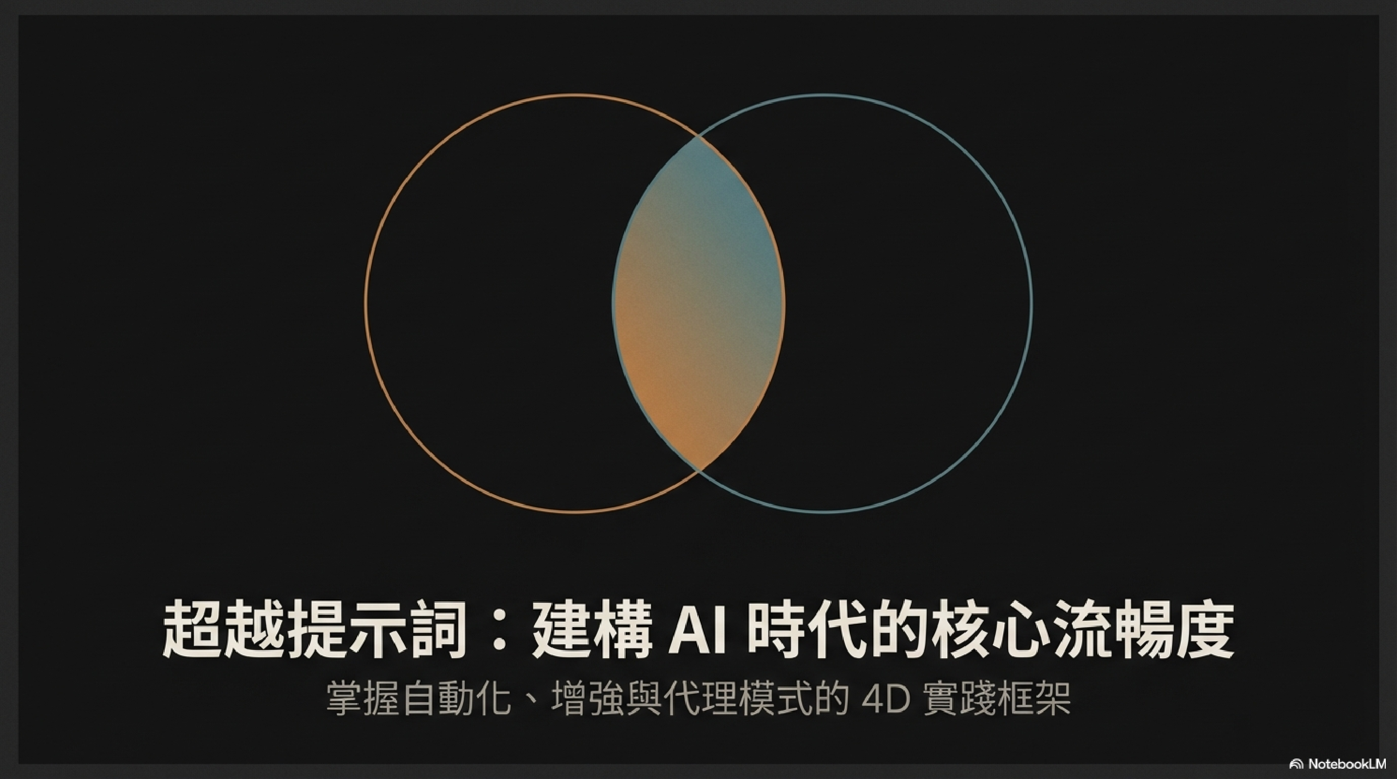 封面：超越提示詞——掌握自動化、增強與代理模式的 4D 實踐框架