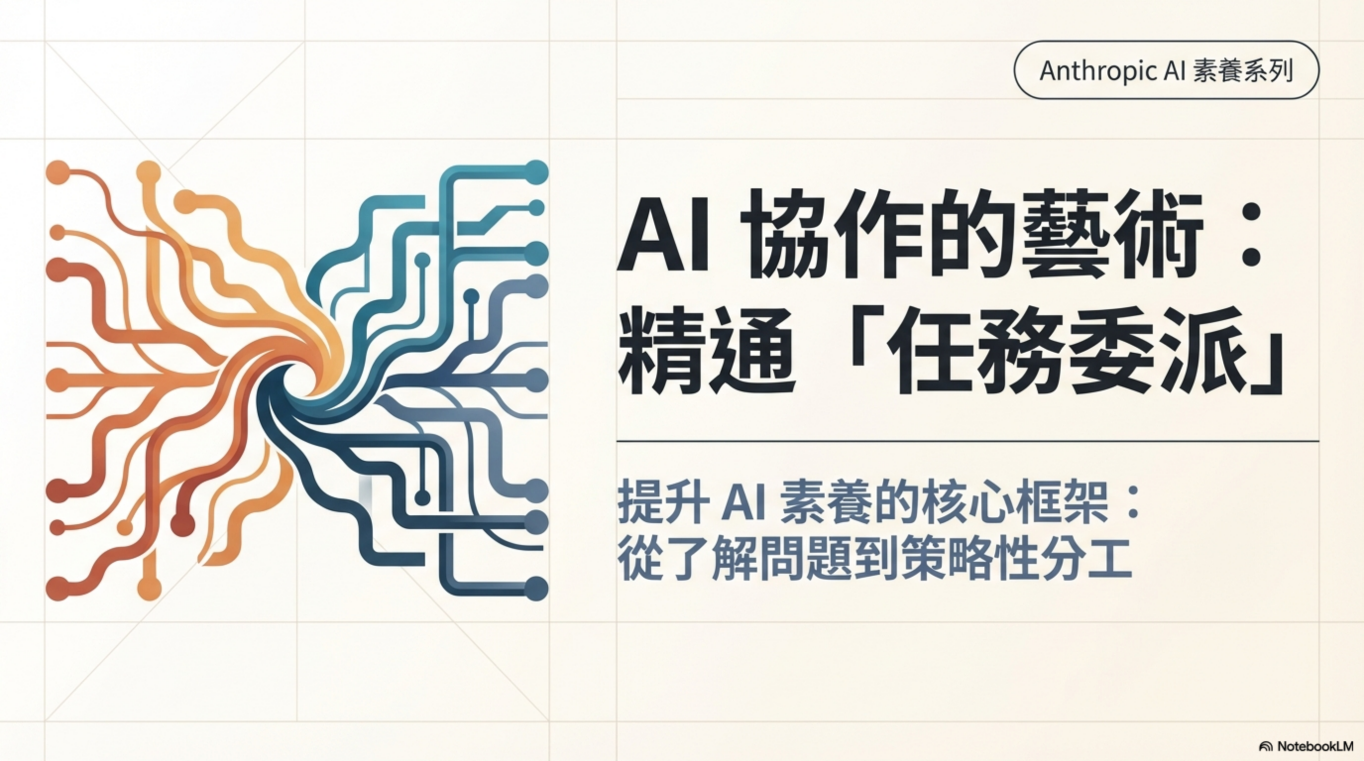 封面：AI 協作的藝術：精通「任務委派」——提升 AI 素養的核心框架，從了解問題到策略性分工